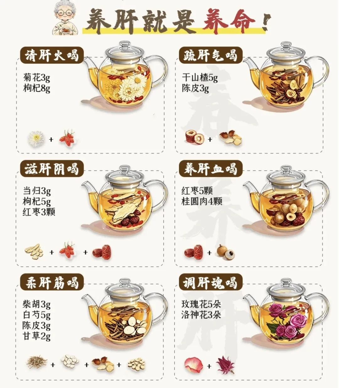 春季养肝正当时！这些养生“肝”货您一定要知道，养出好肝气色佳。